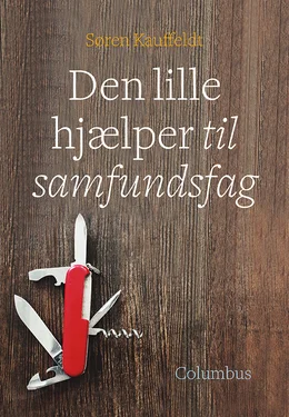 Den lille hjælper til samfundsfag