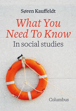 What You Need To Know in Social Studies