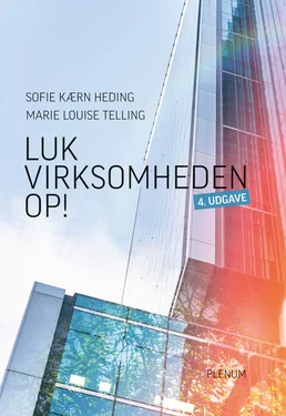 Luk virksomheden op! (4. udgave)