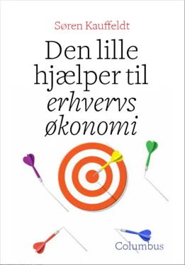 Den lille hjælper til erhvervsøkonomi