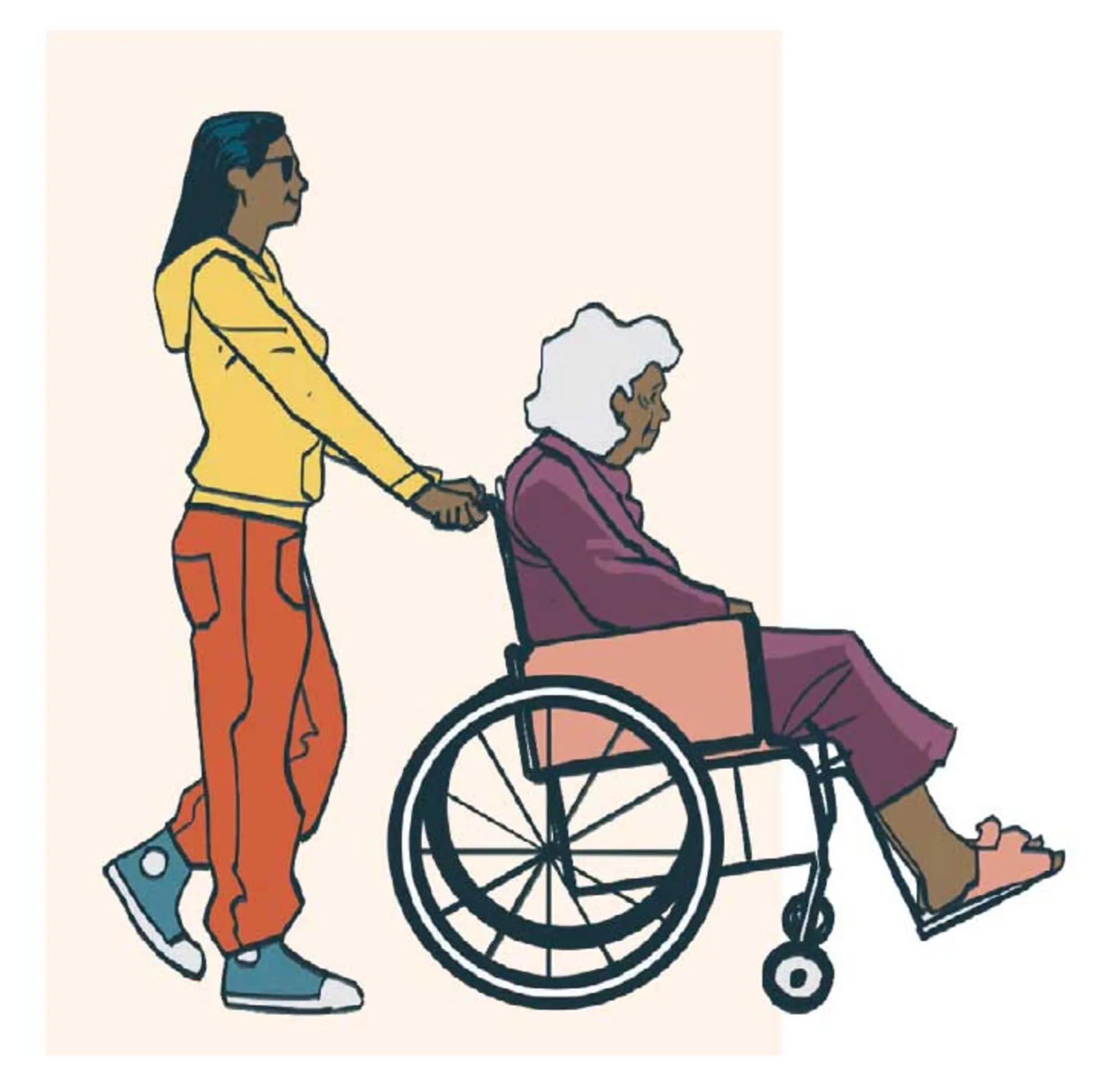 Figur 1.29. Den korporative ­velfærdsmodel