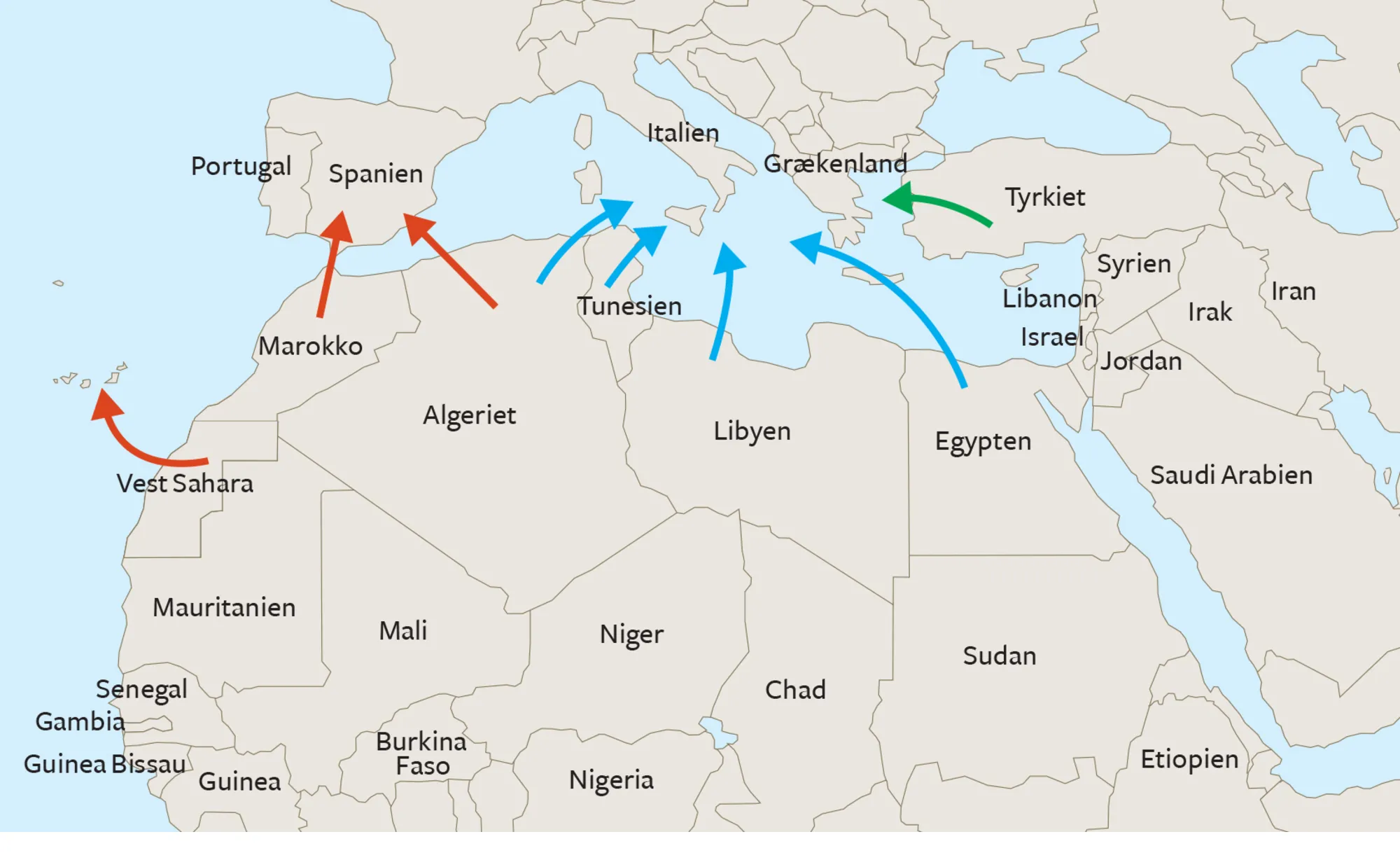Figur 1.2 Migrationsruter over Middelhavet til Europa