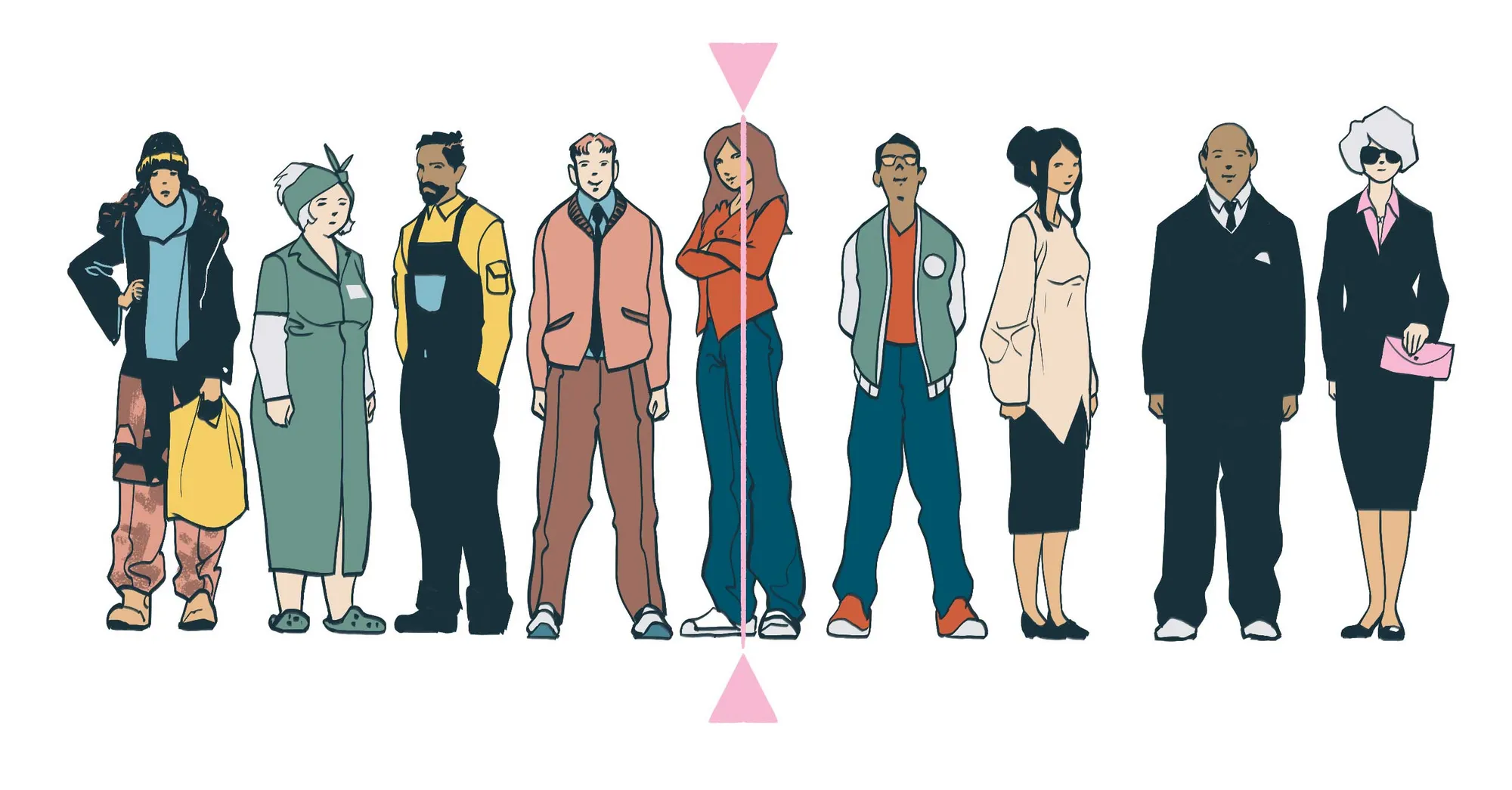 Figur 1.3. Medianindkomsten 