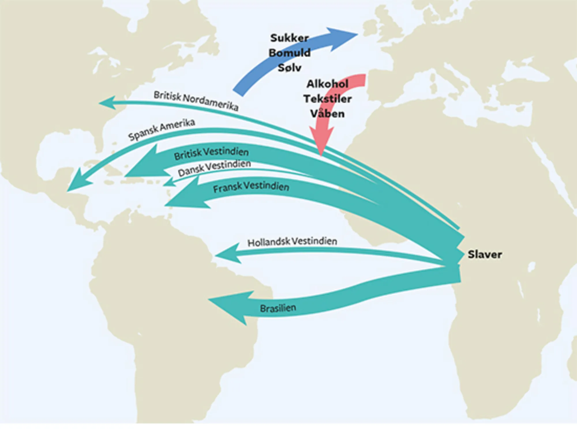 13.2 Trekantshandelen