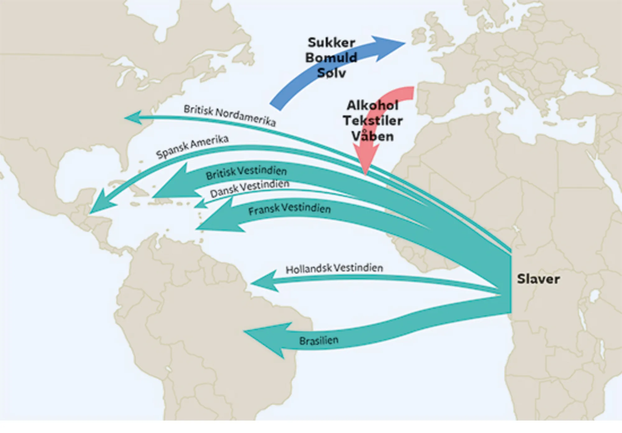 14.2 Trekantshandelen