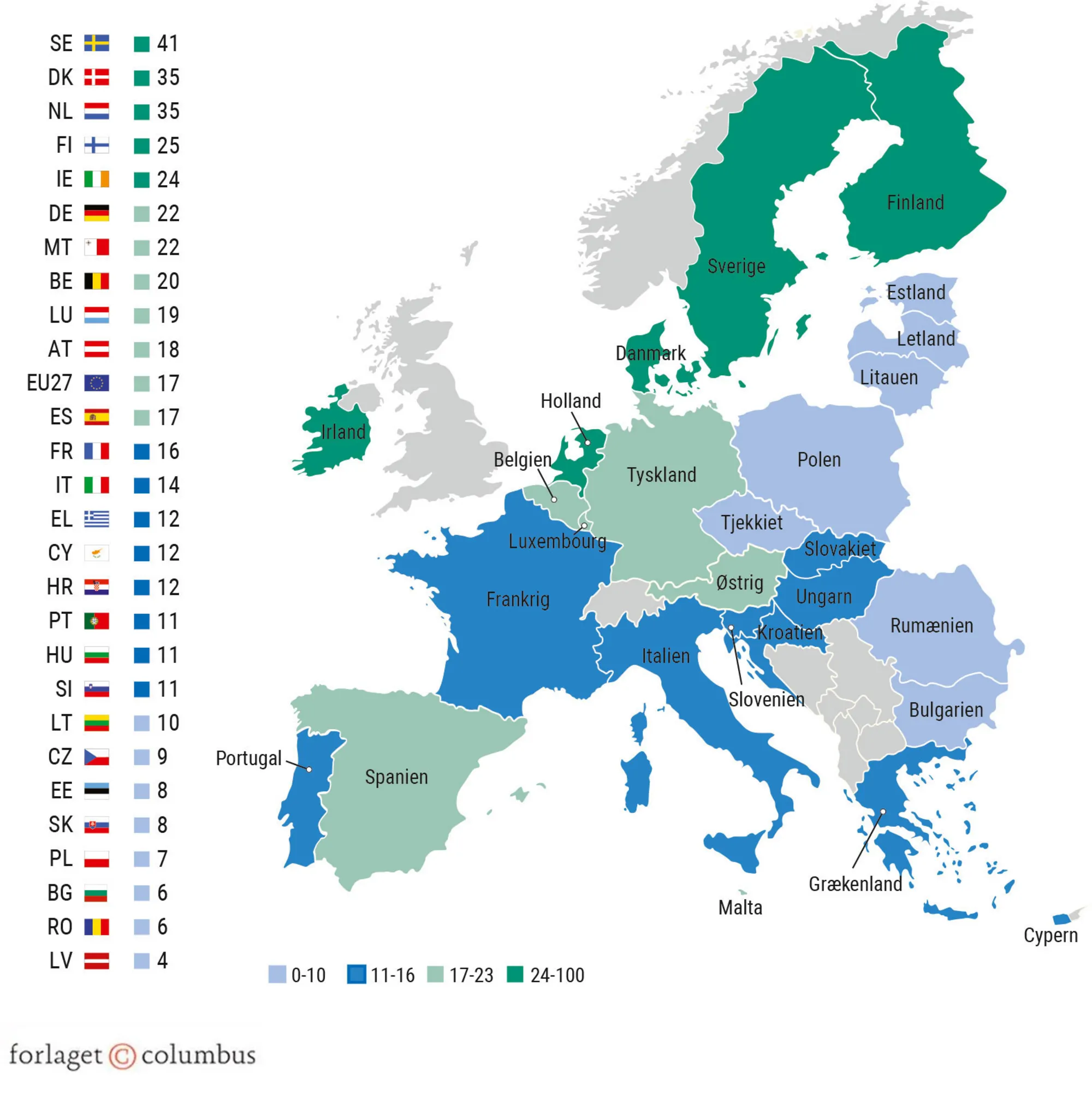 Figur 2.35: Danskerne bekymrer sig meget om klimaforandringerne