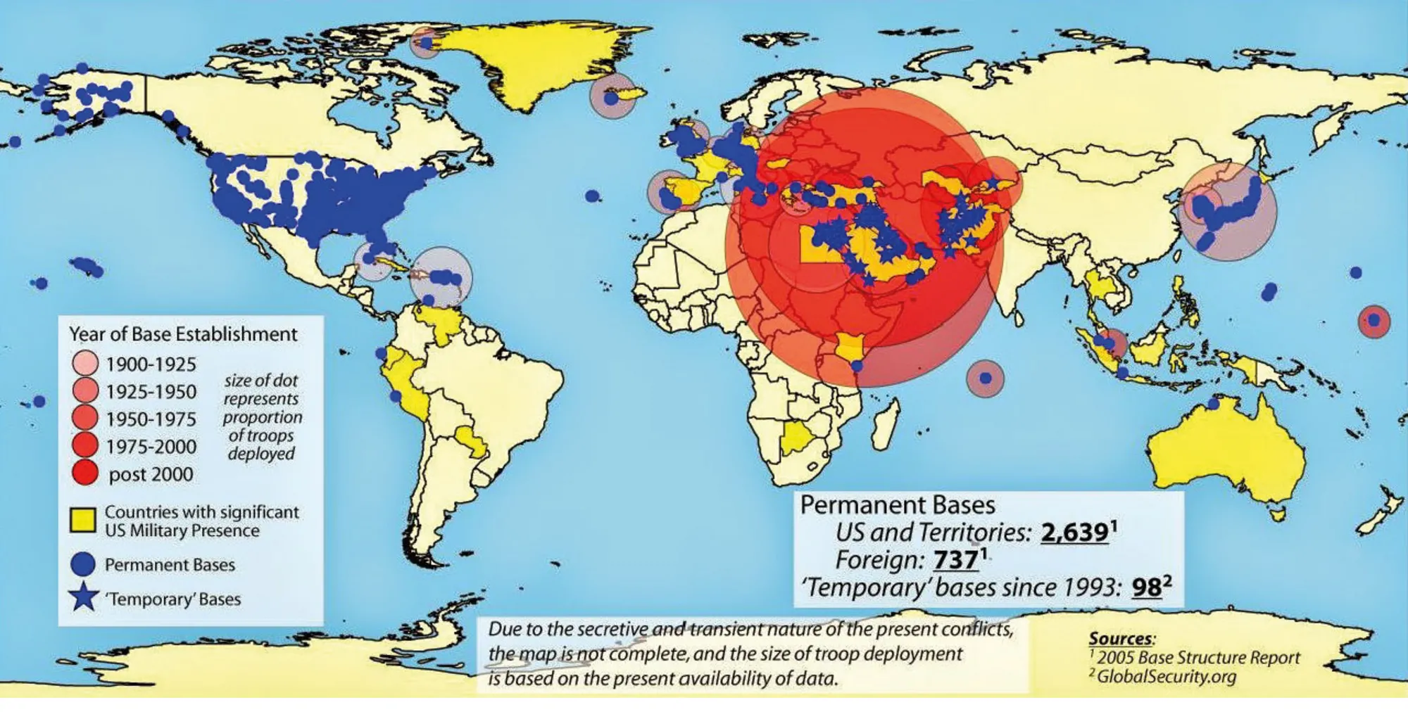 Figur 2.5. USA’s verdensomspændende opbygning af militærbaser