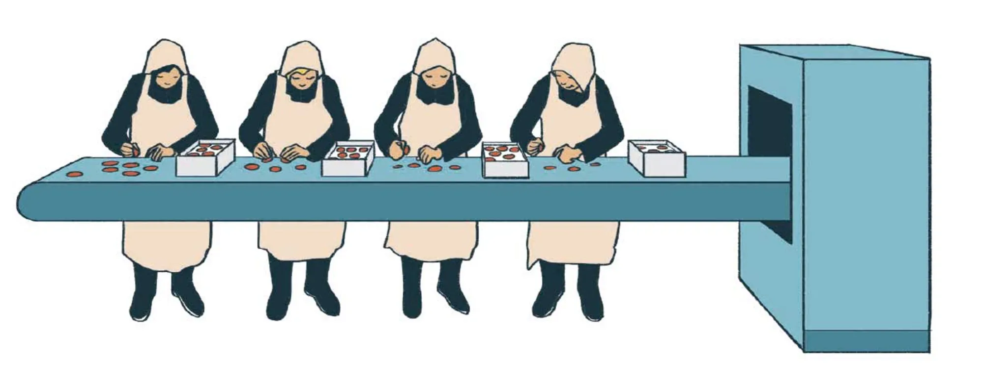 Figur 2.8. Det moderne samfund