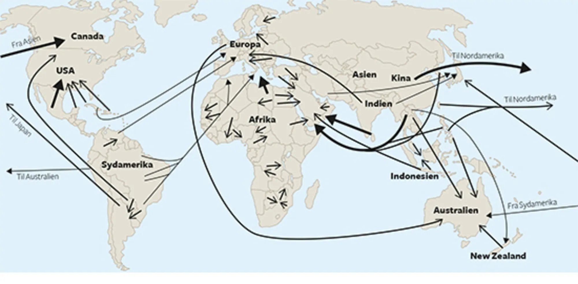 20.15 Globale migrationsstrømme siden 1973