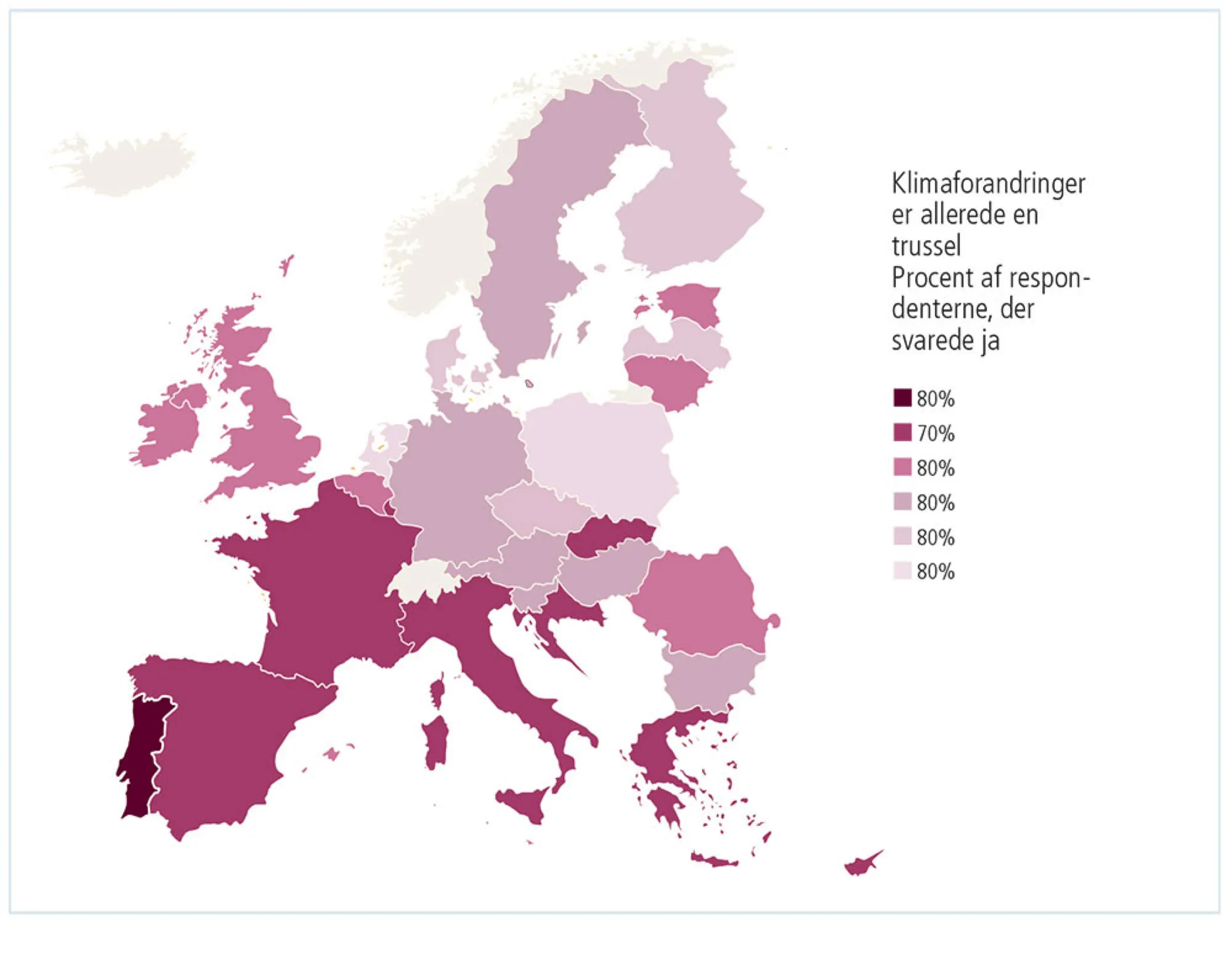 Figur 3.12: EU-borgernes opfattelse af klimaforandringerne som en eksisterende trussel