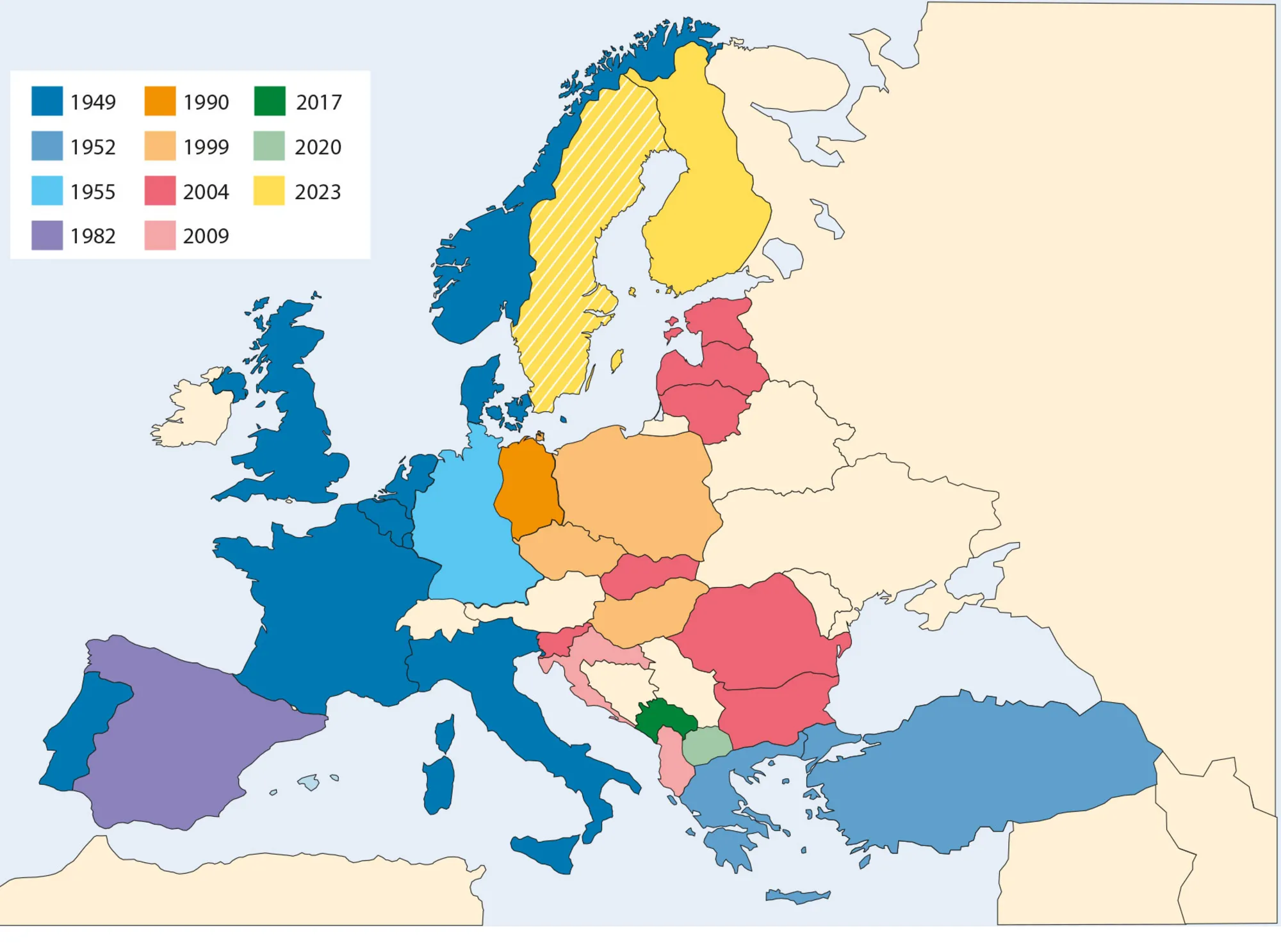 Figur 3.17 Europæiske medlemslande af NATO siden 1949