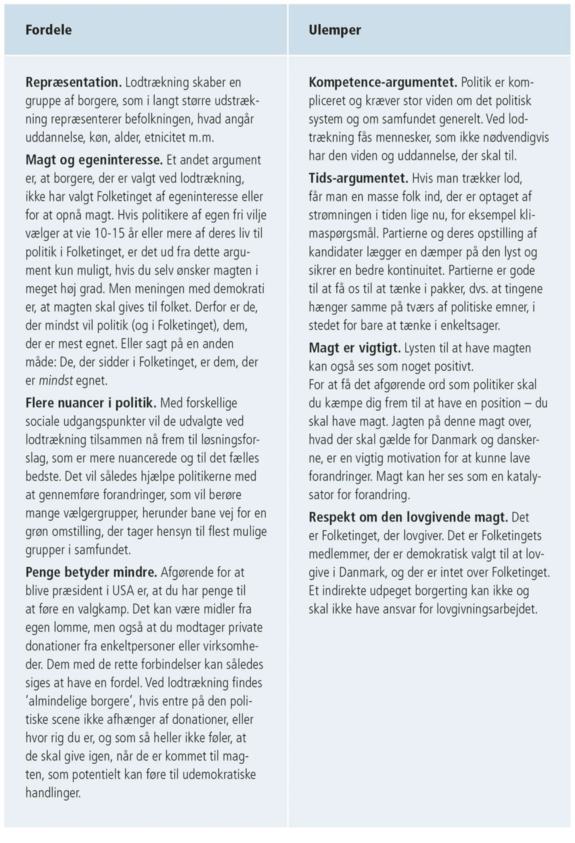 Figur 3.25: Fordele og ulemper ved et aleatorisk-repræsentativt demokrati