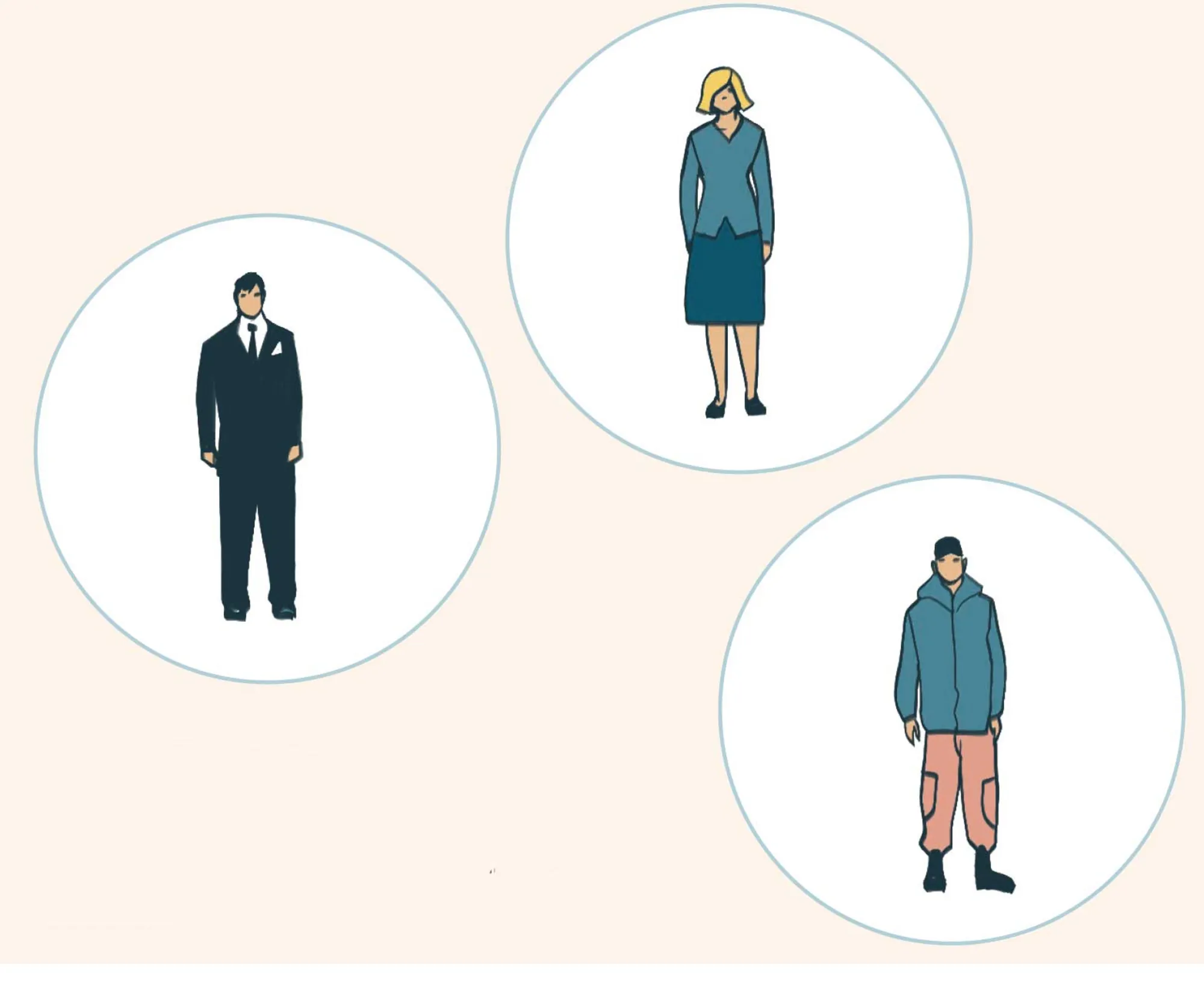 Figur 1.19. Liberalismen