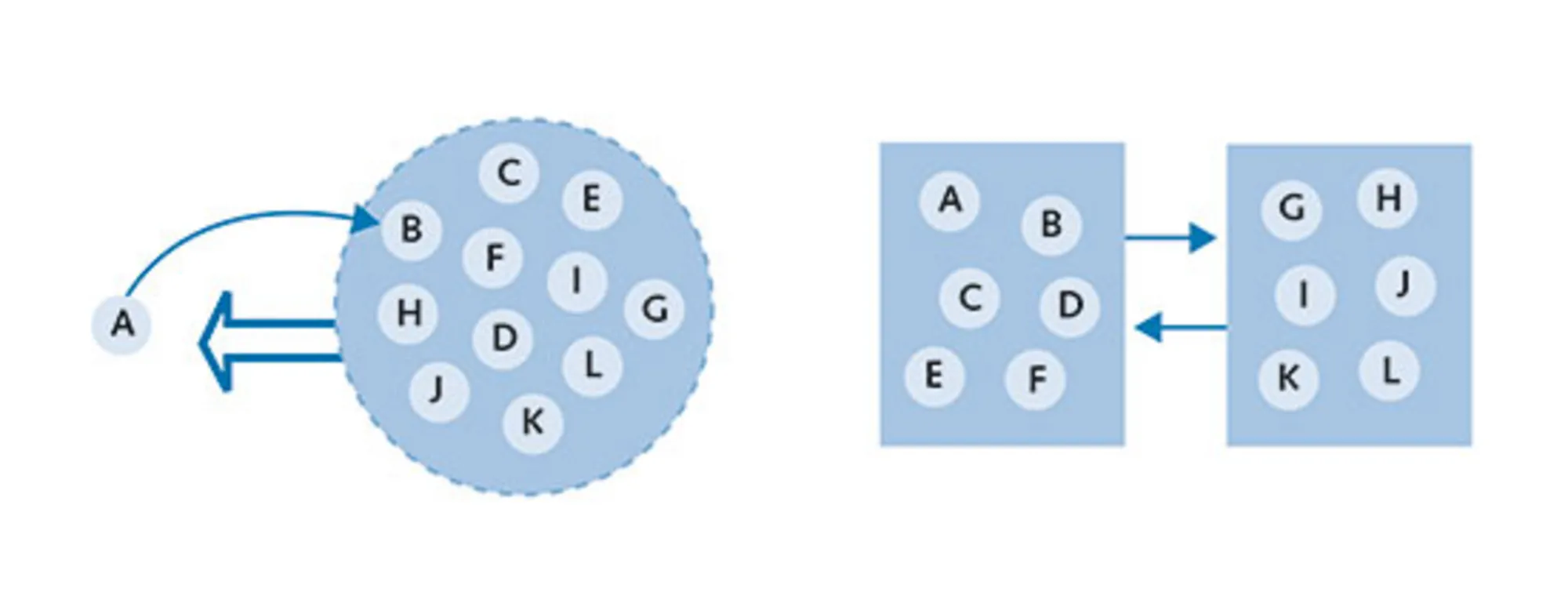 3.11: Kollektiv sikkerhed og magtbalance