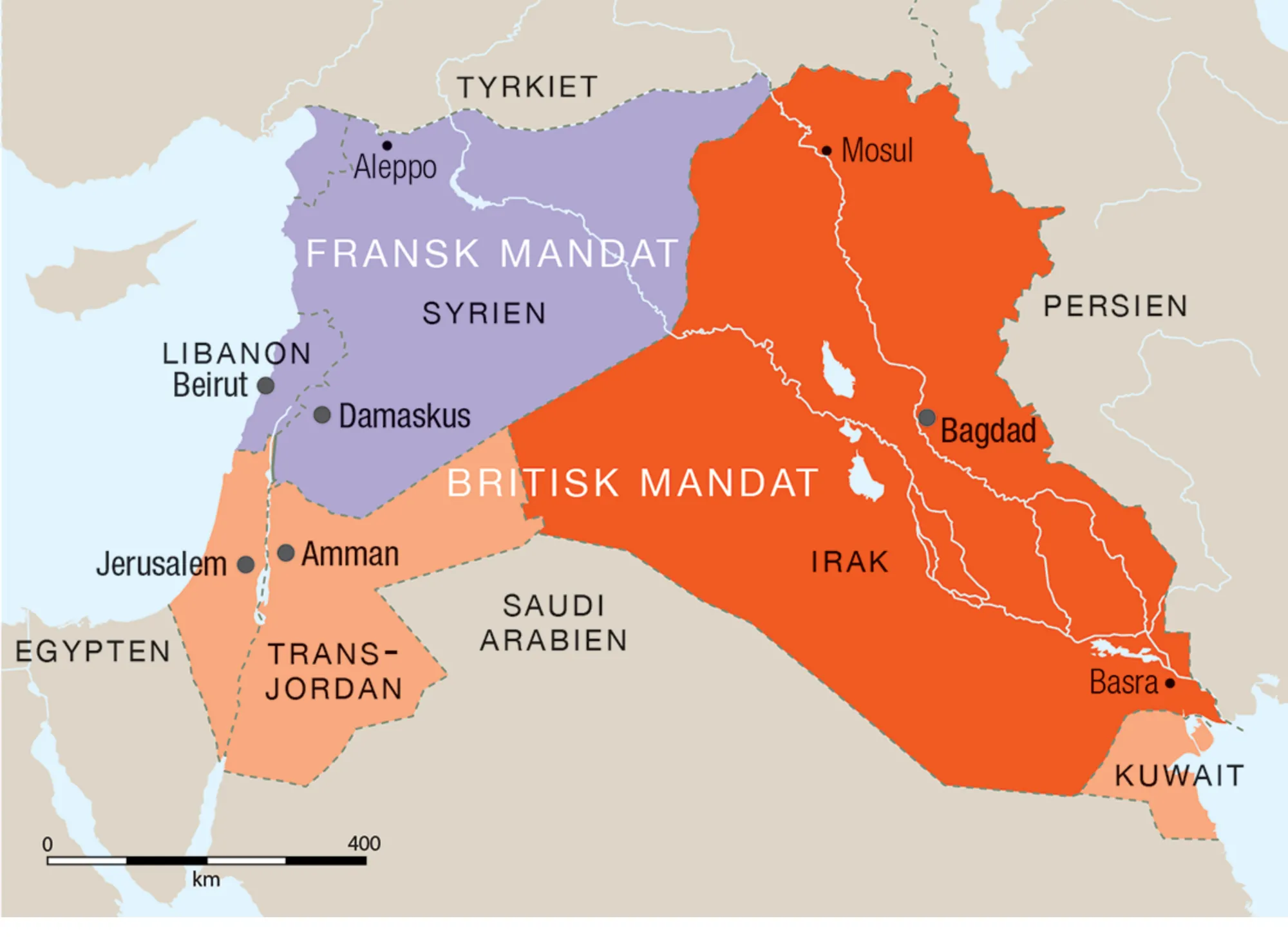Mandatområderne i Mellemøsten