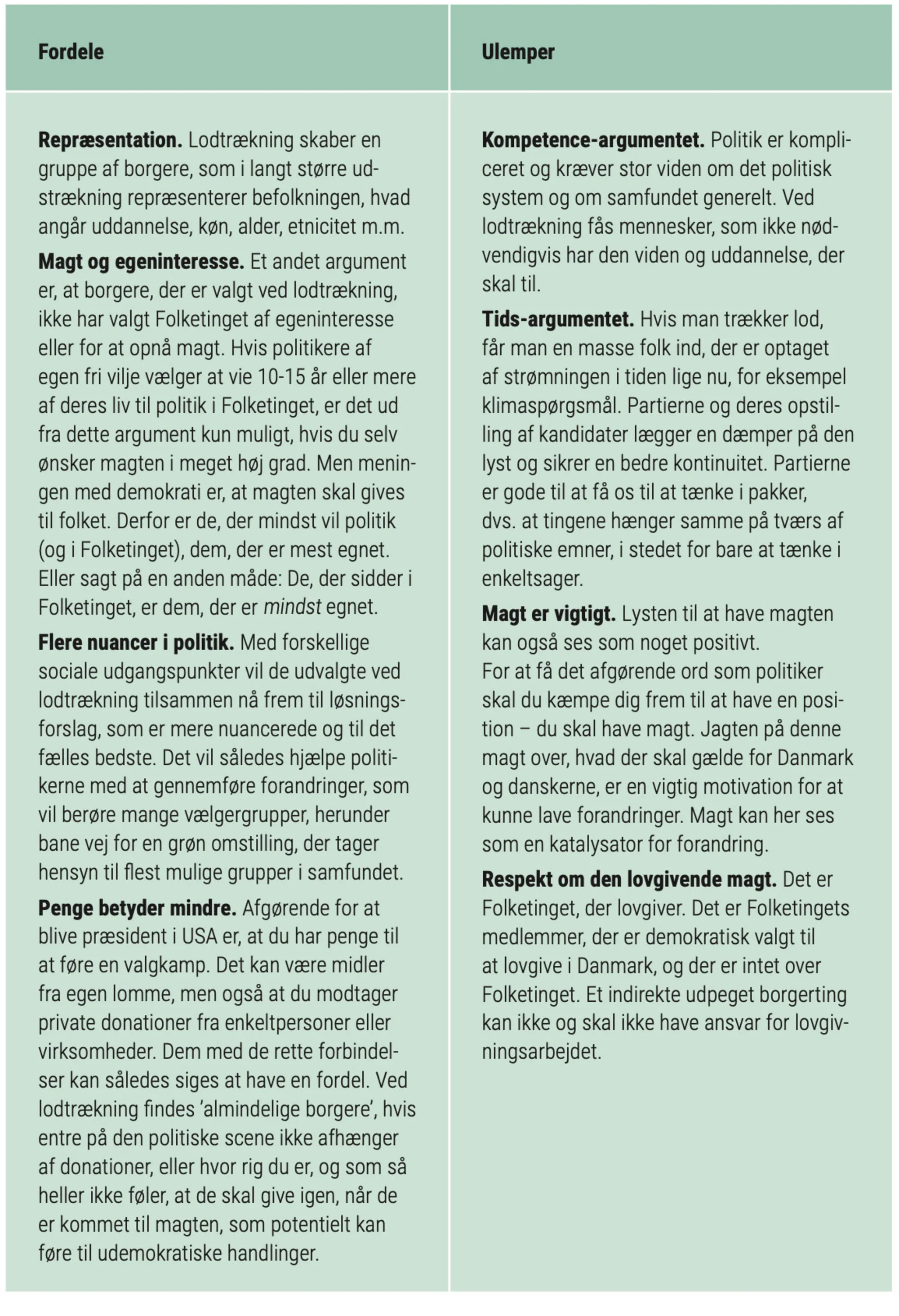 Figur 4.17: Fordele og ulemper ved det aleatorisk-repræsentative demokrati