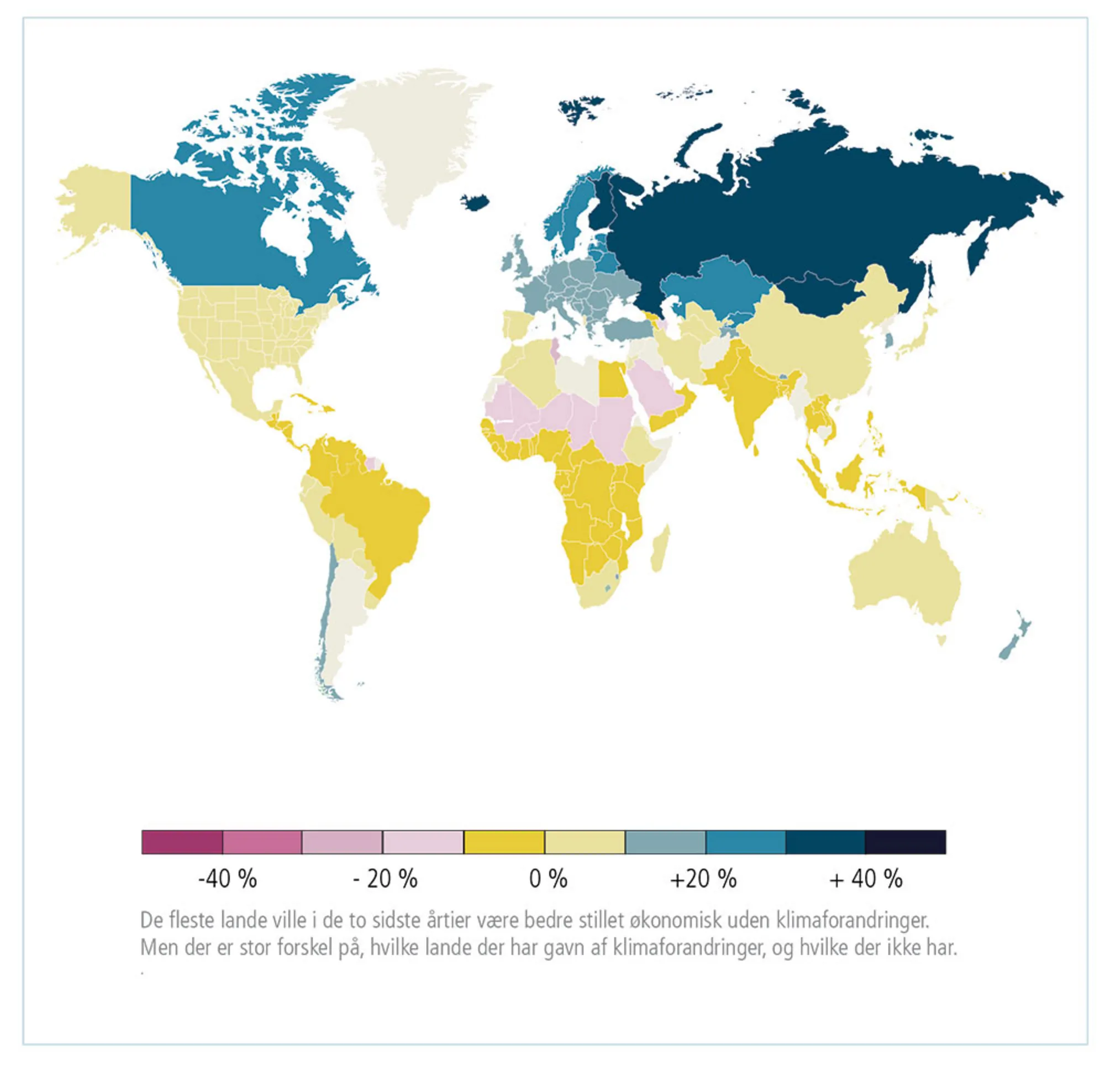 Figur 4.9: Estimeret økonomiske konsekvenser af den globale opvarmning på BNP (i ændringer i % i BNP