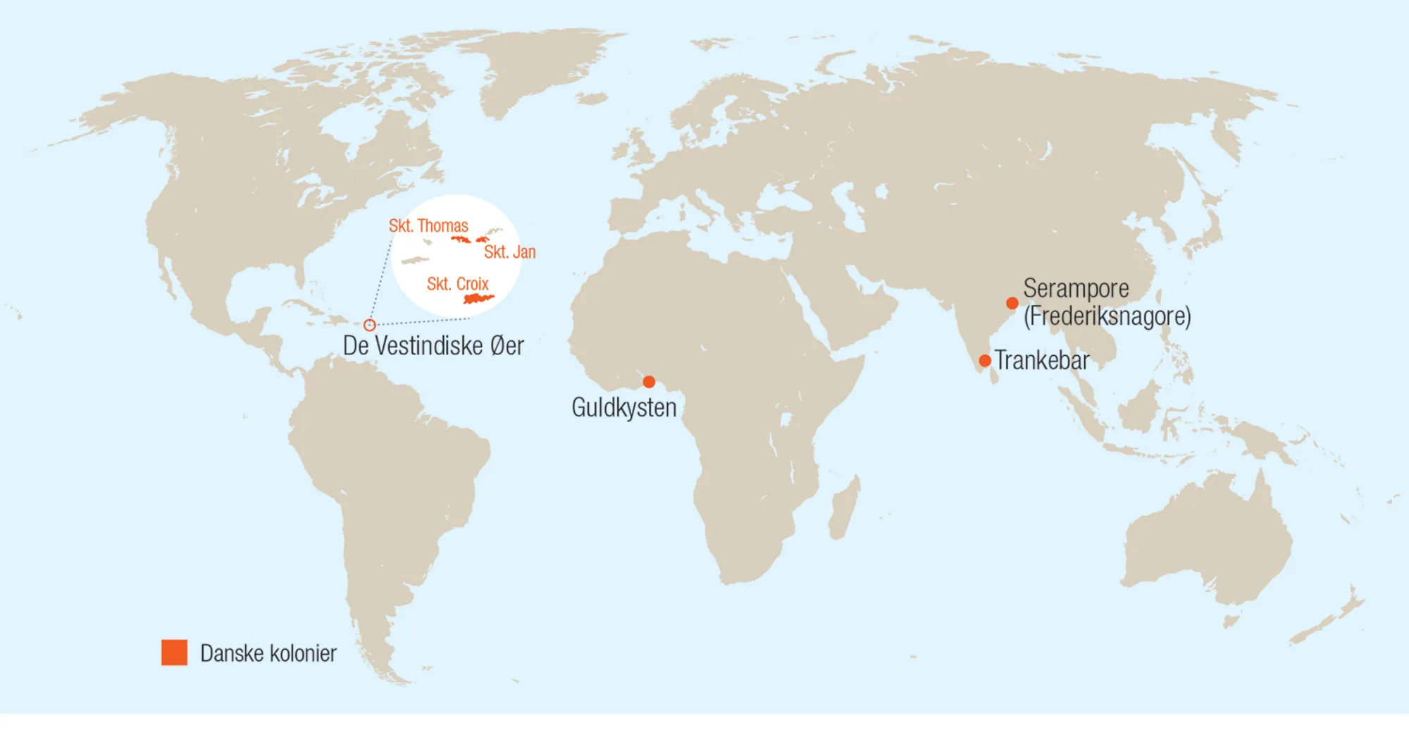 Danske tropekolonier i 1700-tallet