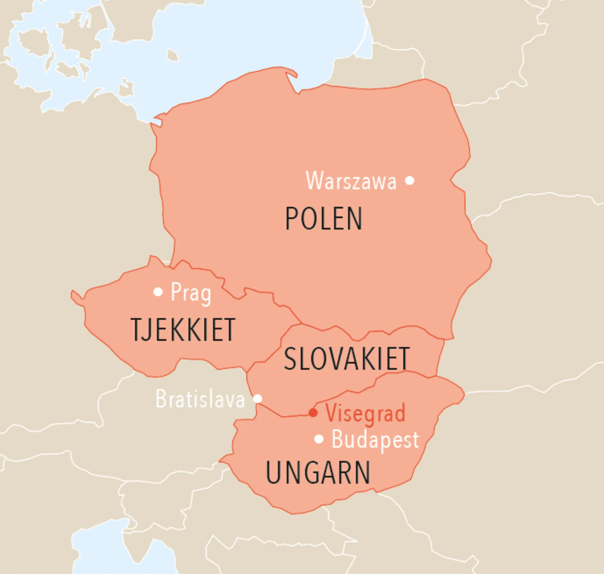 Figur 5.5. De fire Visegrad-lande