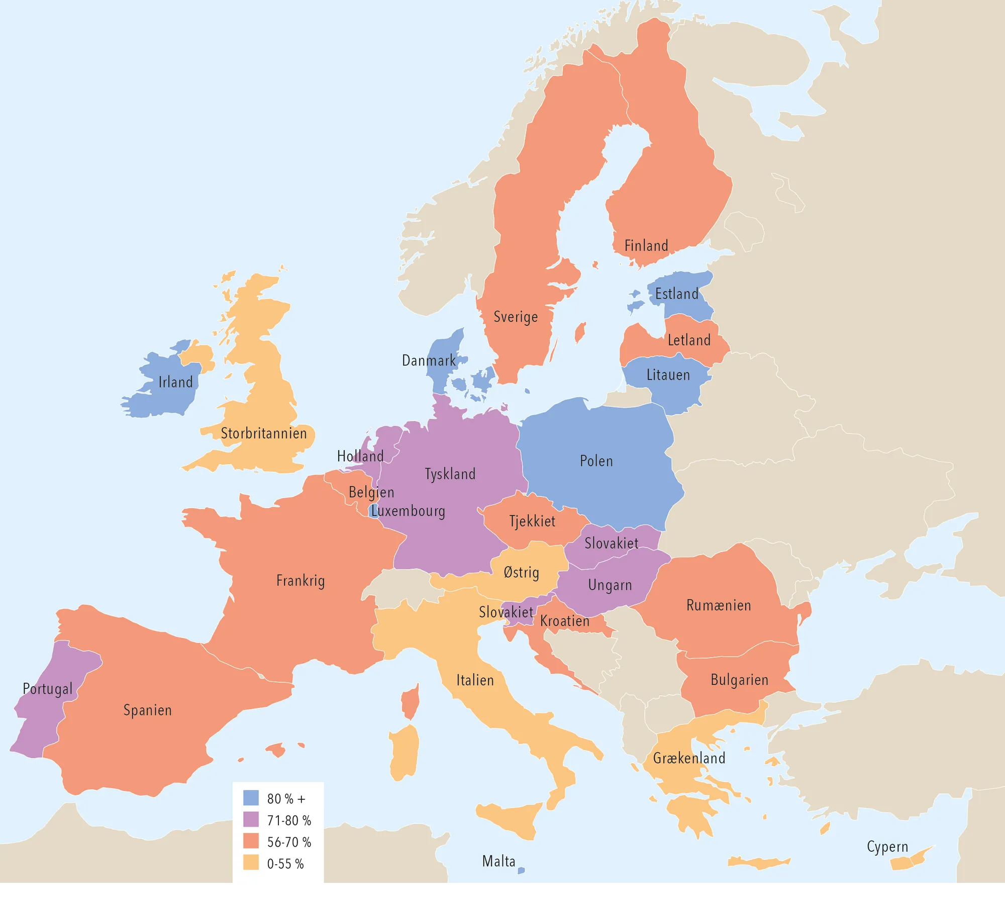 Figur 6.2. Har EU-medlemskabet været en fordel?