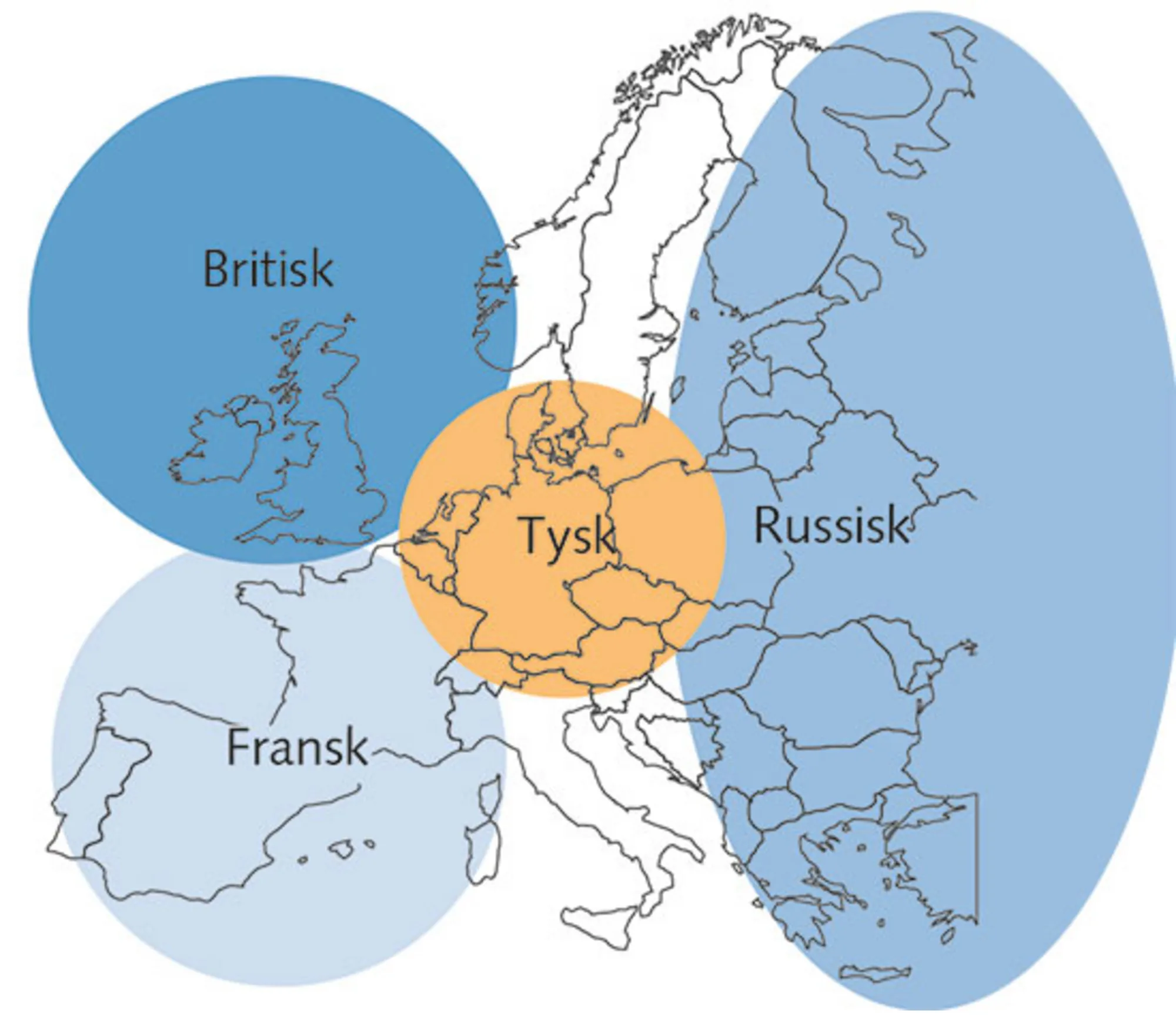 8.1: Fragmenteret og integreret Europa