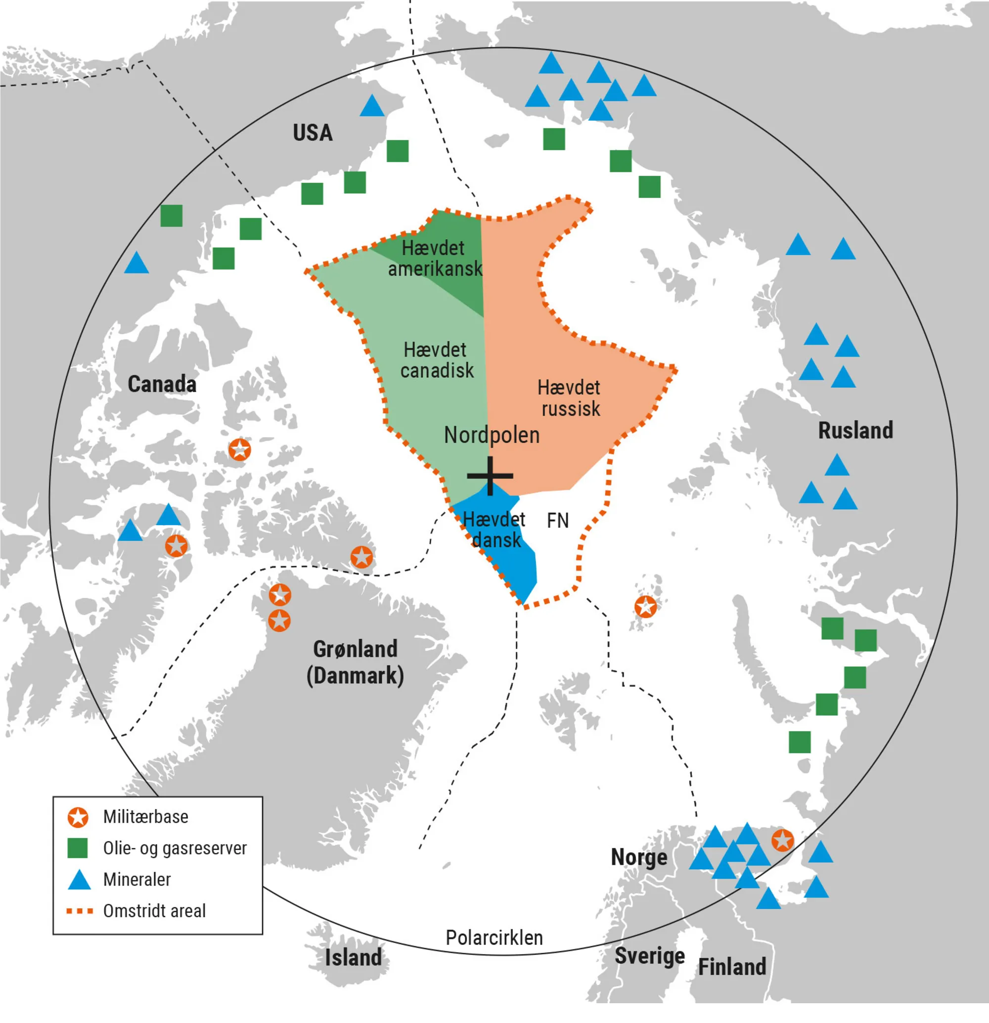 Figur 9.10. Arktis med råstoffer og militærbaser