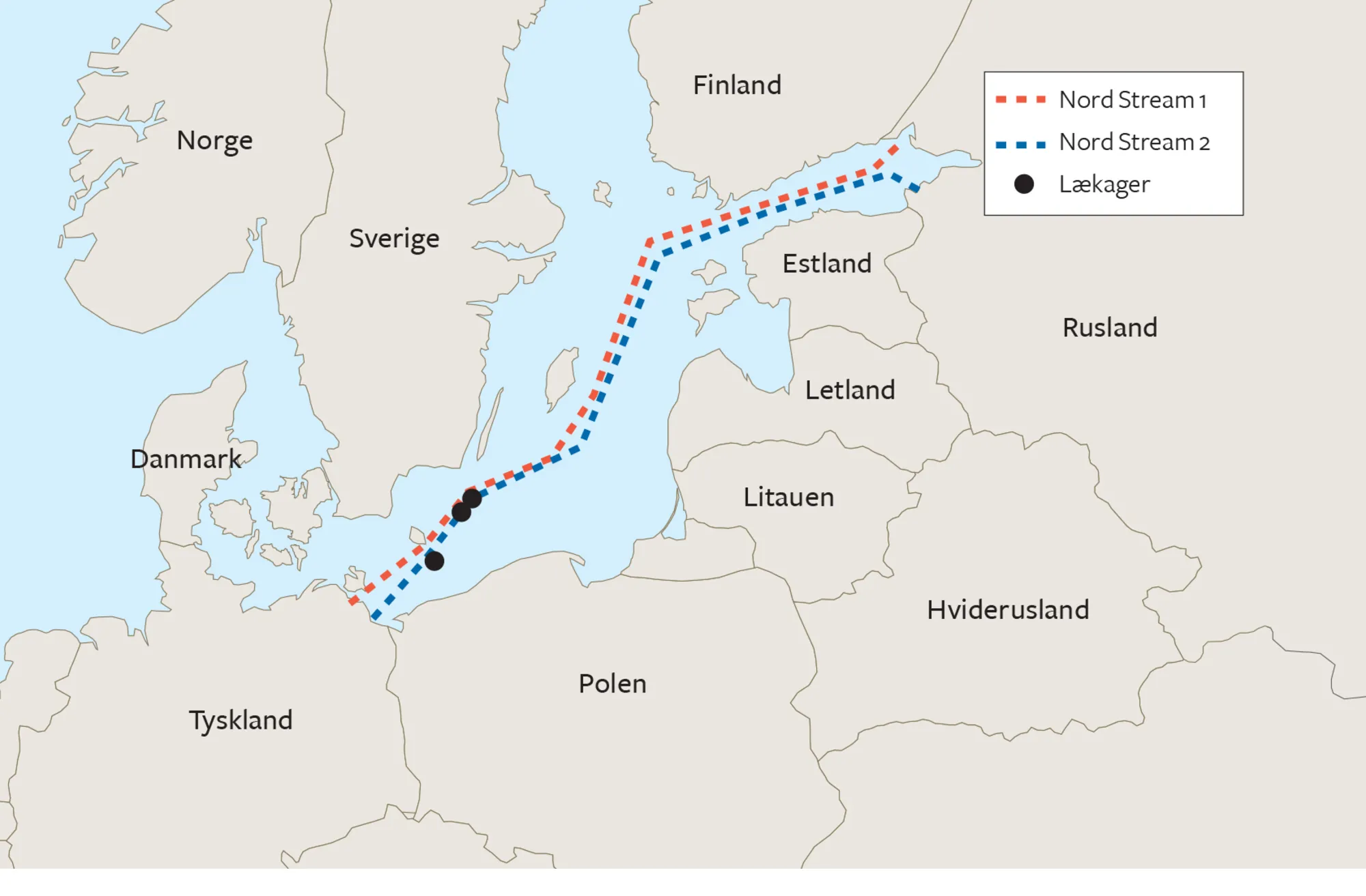 Figur 9.10 Sabotage mod Nord Stream 1 og Nord Stream 2