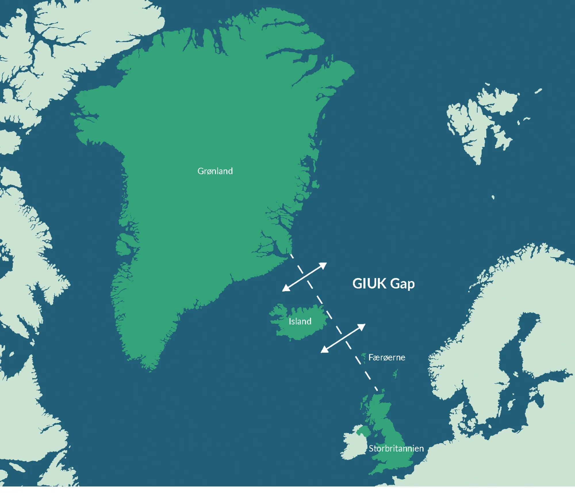 Figur 9.8 GIUK Gap − Den maritime passage mellem Grønland, Island, Færøerne og Storbritannien