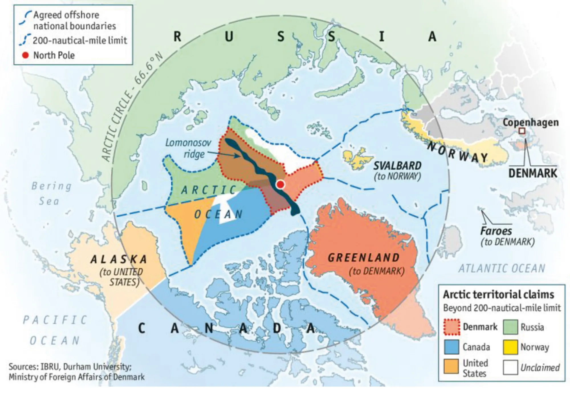 Figur 9.6 Territoriale krav i Arktis