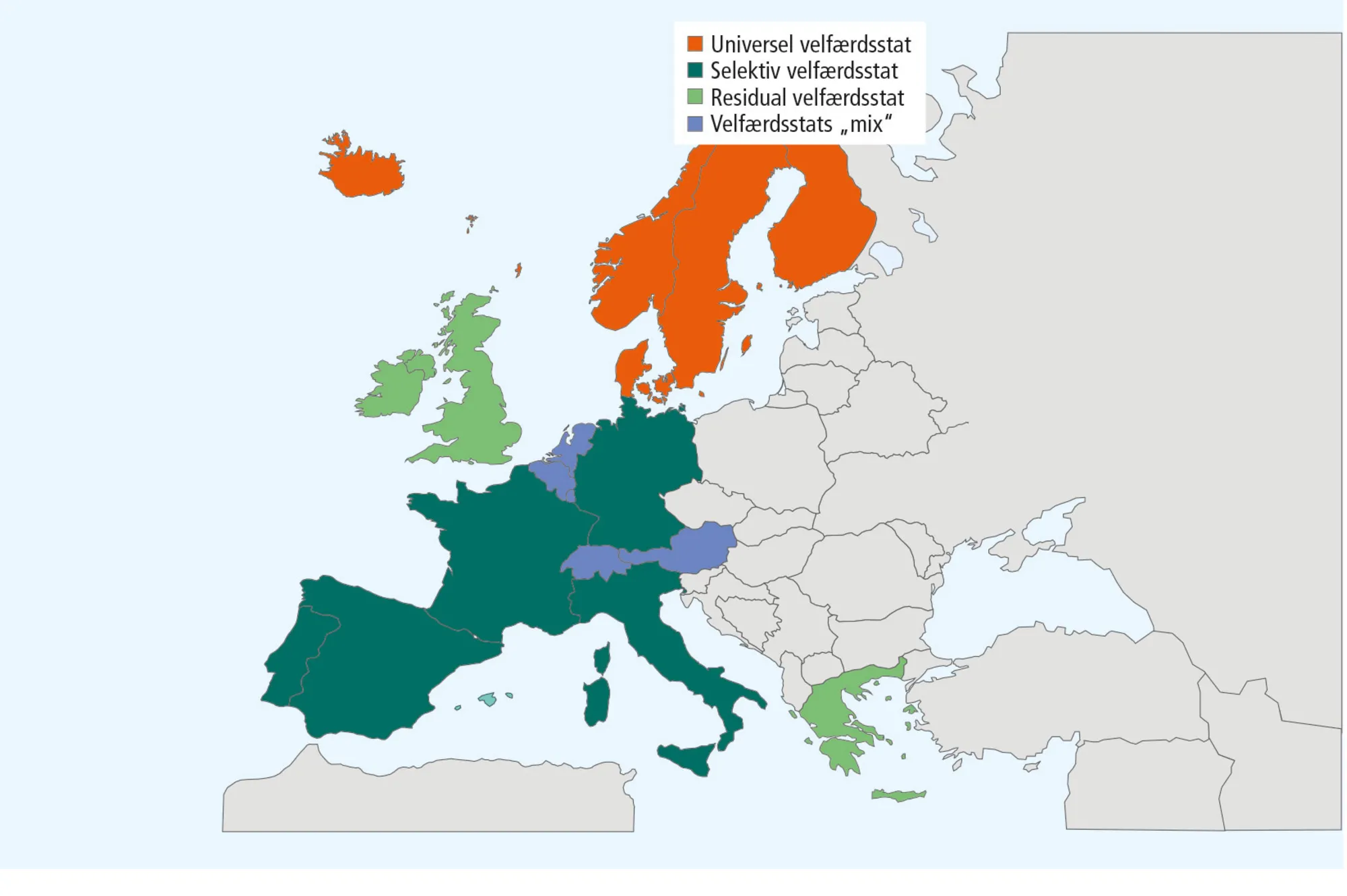 Figur 11.4: Velfærdsmodeller i Vesteuropa