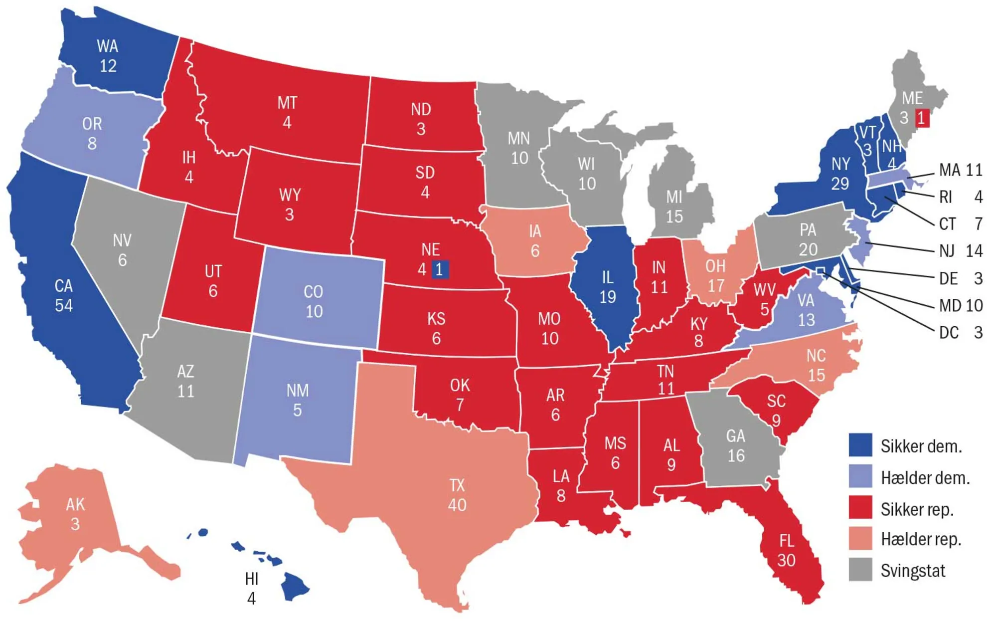 Figur 2.28 Blå og røde – delstaterne har farver, mange har bekendt politisk kulør, prognose fra The...