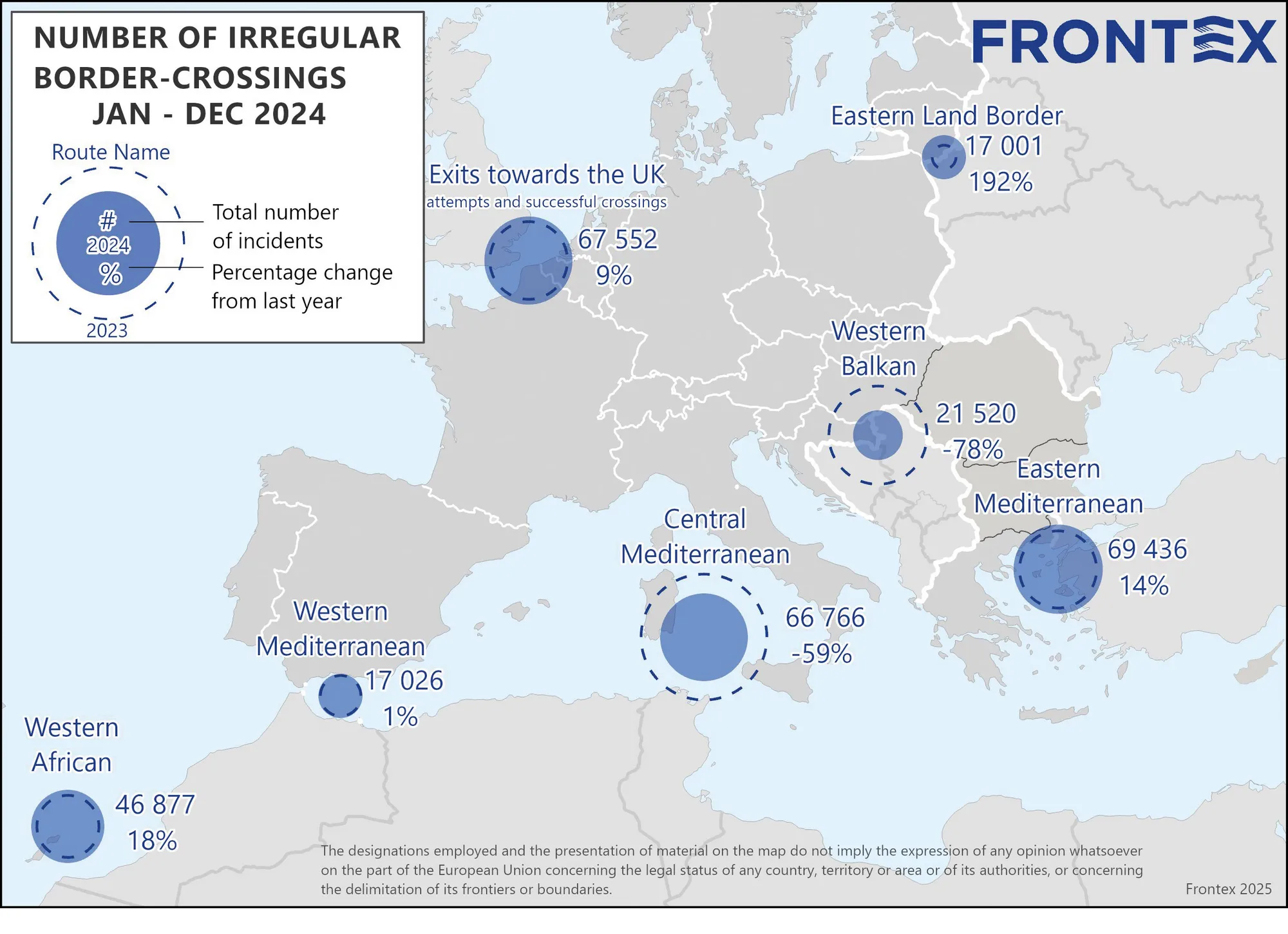 Figur 4.5 Antal ”irregulære ankomster” til EU 2024