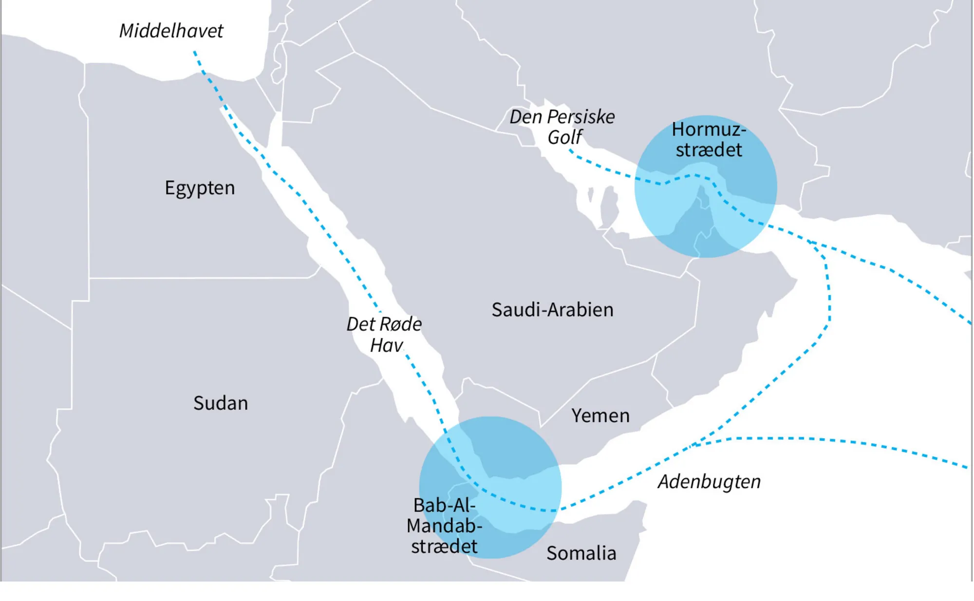 Figur 8.3 Kort over havene ved Den Arabiske Halvø