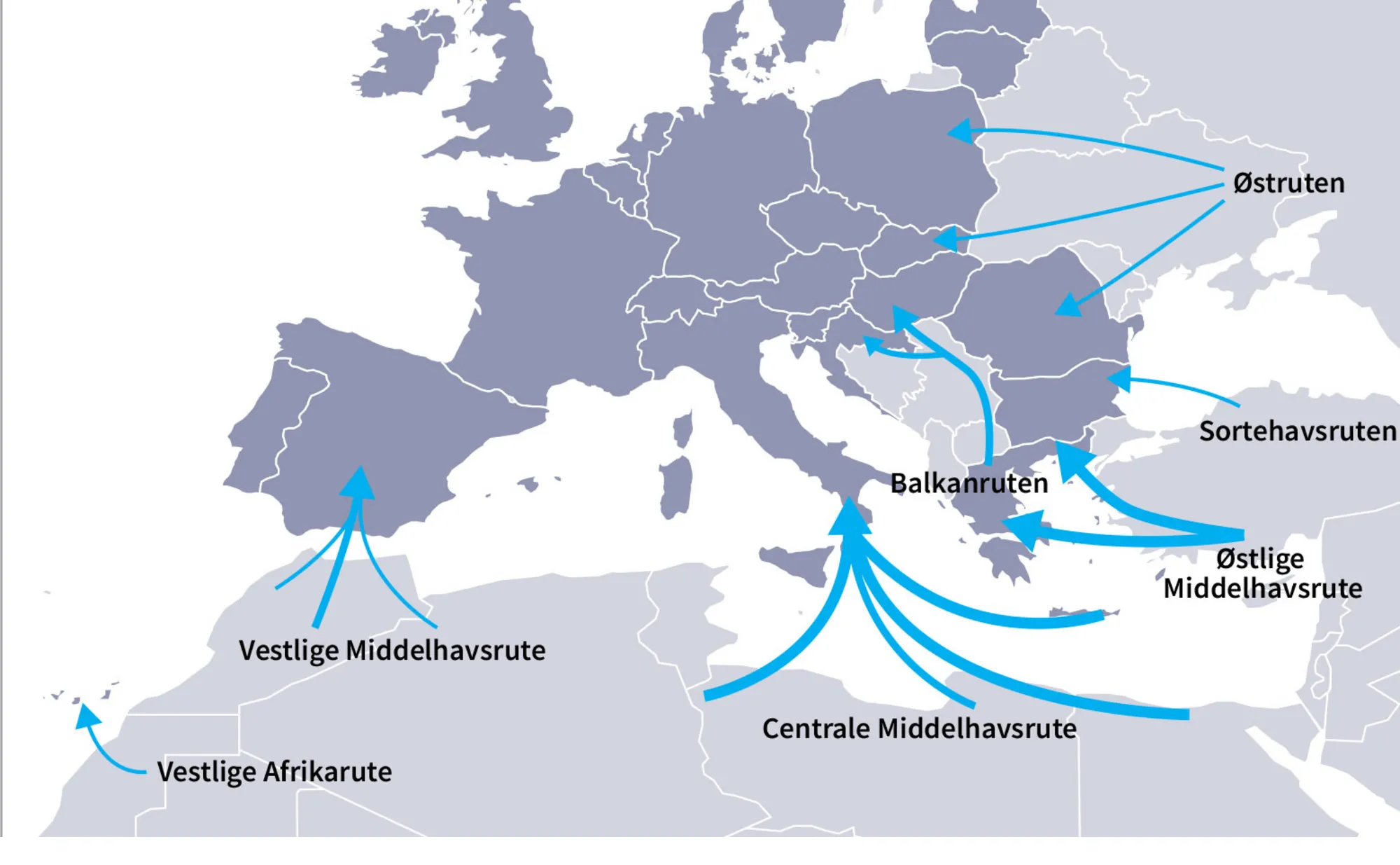 Figur 8.4 Migrantruterne mod Europa