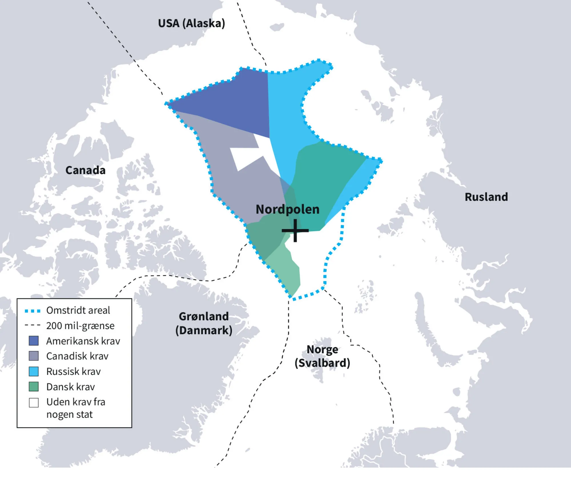 Figur 9.2 Småstater i international politik