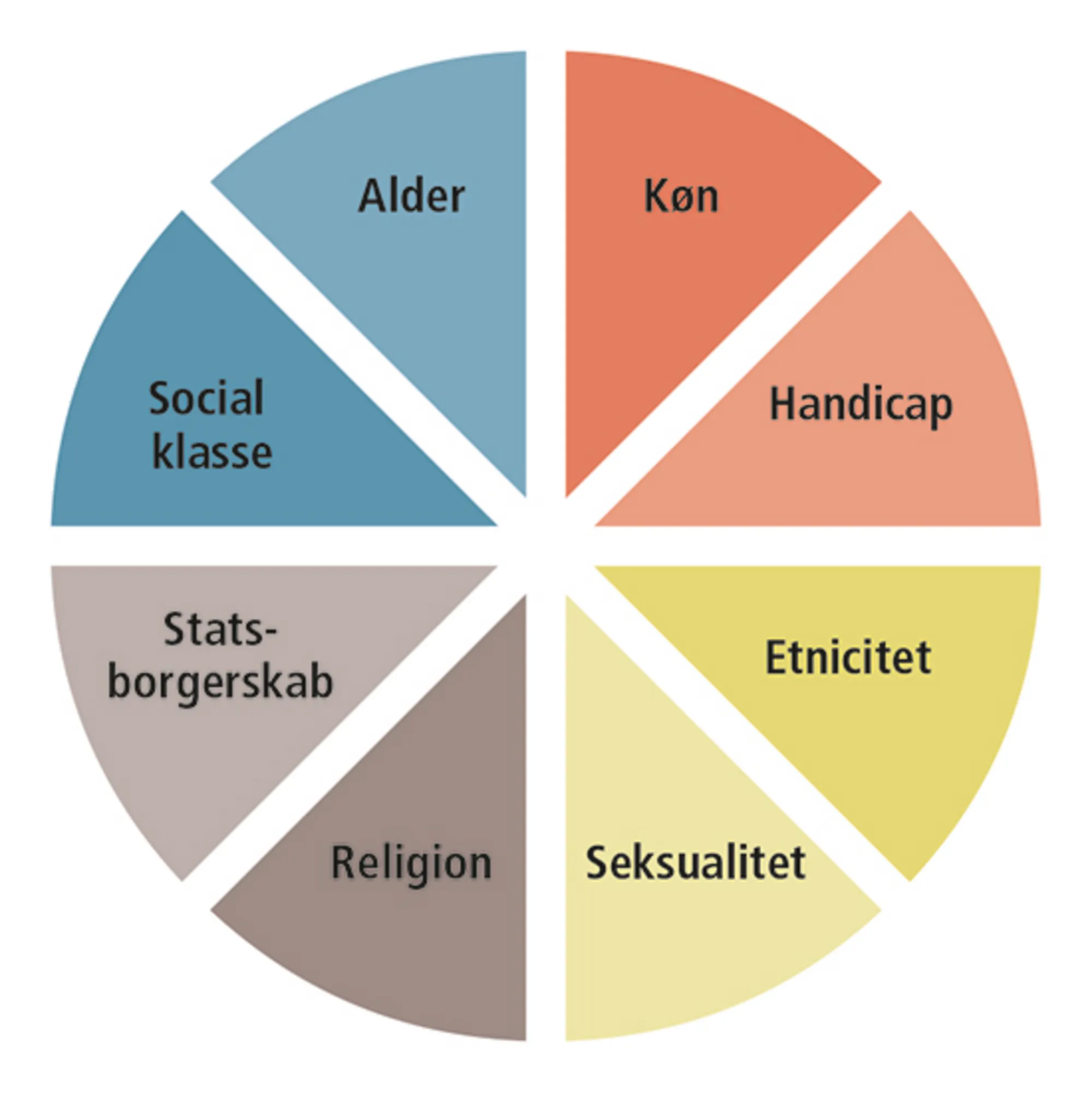 1.16: Matrix of Domination