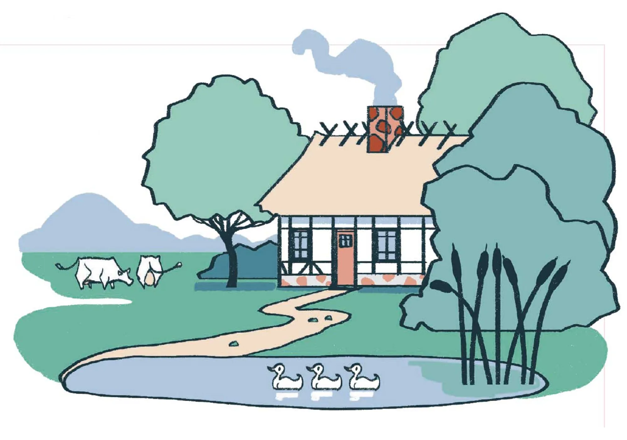 Figur 2.7. Det traditionelle samfund